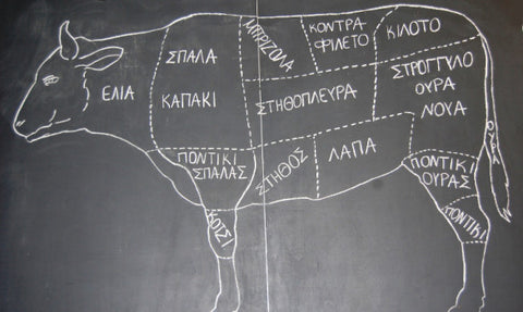 Ποιες είναι οι βασικές κοπές του μοσχαρίσιου κρέατος?