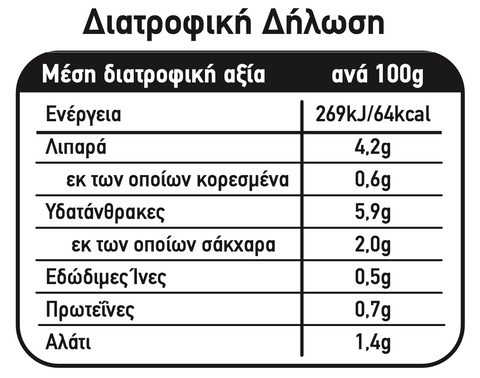 Baked Oregano Chicken Sauce with mustard, lemon Cook at home (260g)