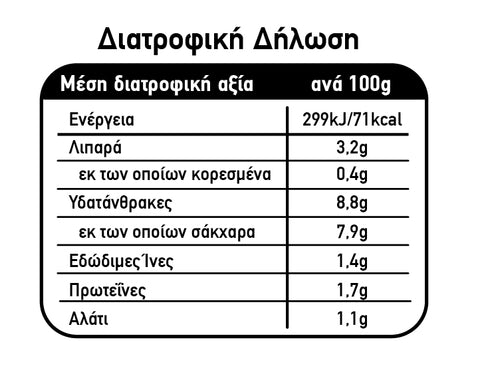 Tomato Pizza Sauce with extra virgin olive oil Cook at home (350g)