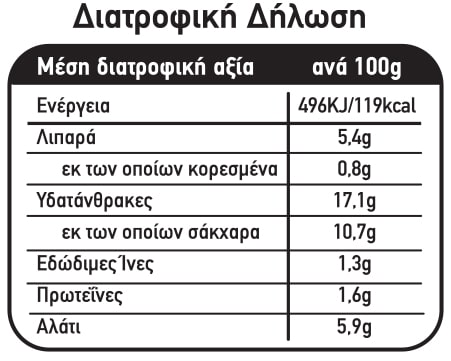 Sauce for BBQ chicken with thyme and honey Cook at home (260g)