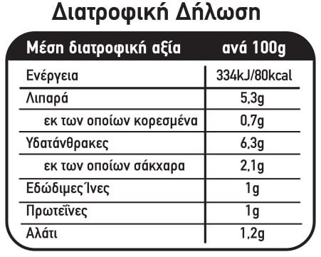 Sauce for lemony pot chicken with mustard and white wine Cook at home (520g)