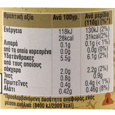 Σάλτσα Γλυκόξινη χωρίς ζάχαρη Uncle Ben's (450 g)